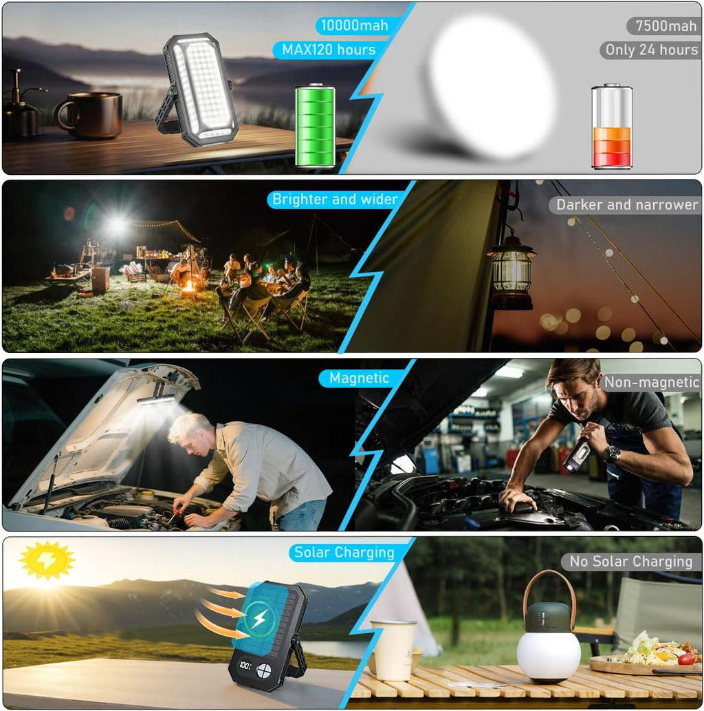 LED Camping Lantern Rechargeable, 10000mAh Portable Solar Camping Lights up to 120+ Hours, 12 Light Modes, Dimmable