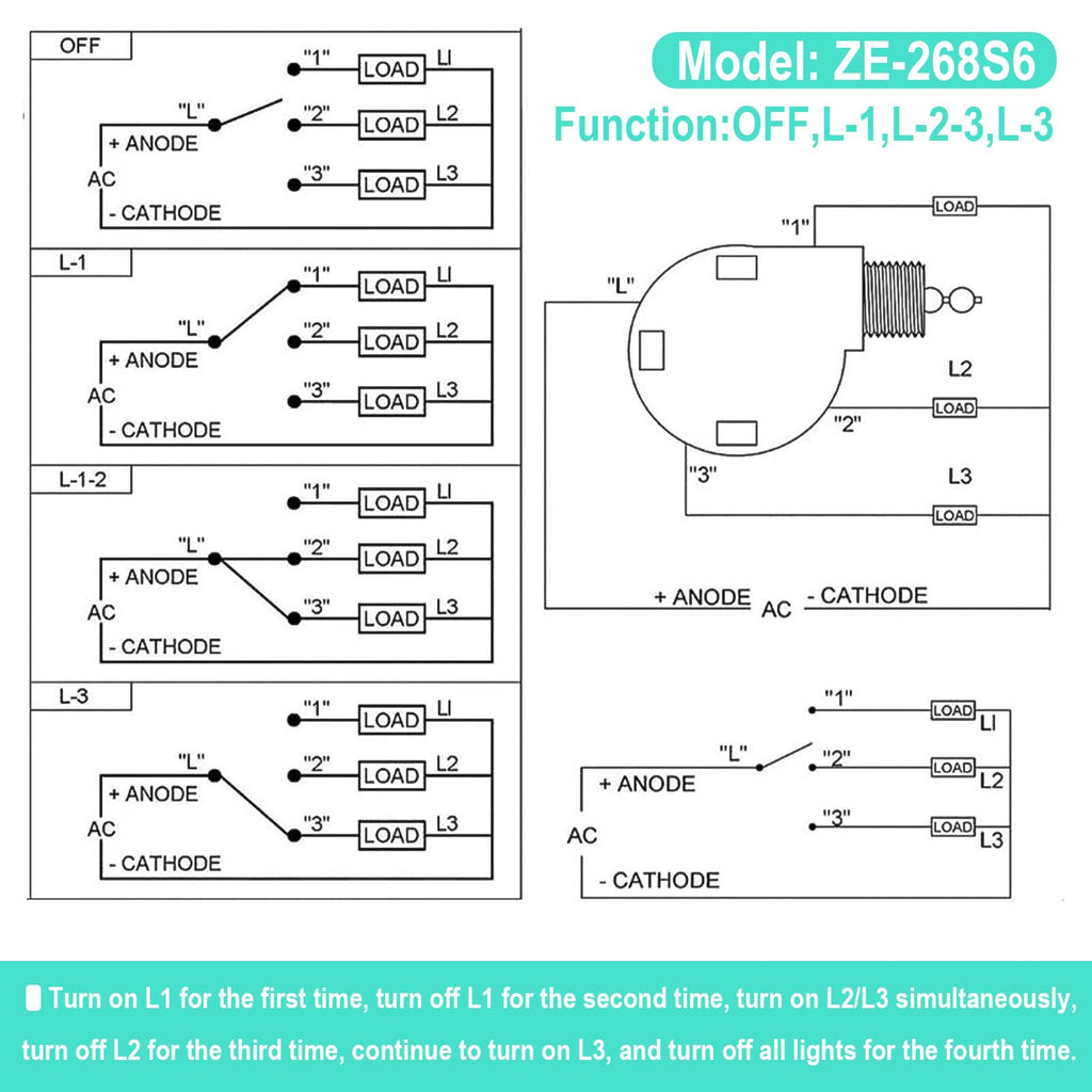 BFXM Ceiling Fan Switch ZE-268S6 3 Speed 4 Wire, Silver