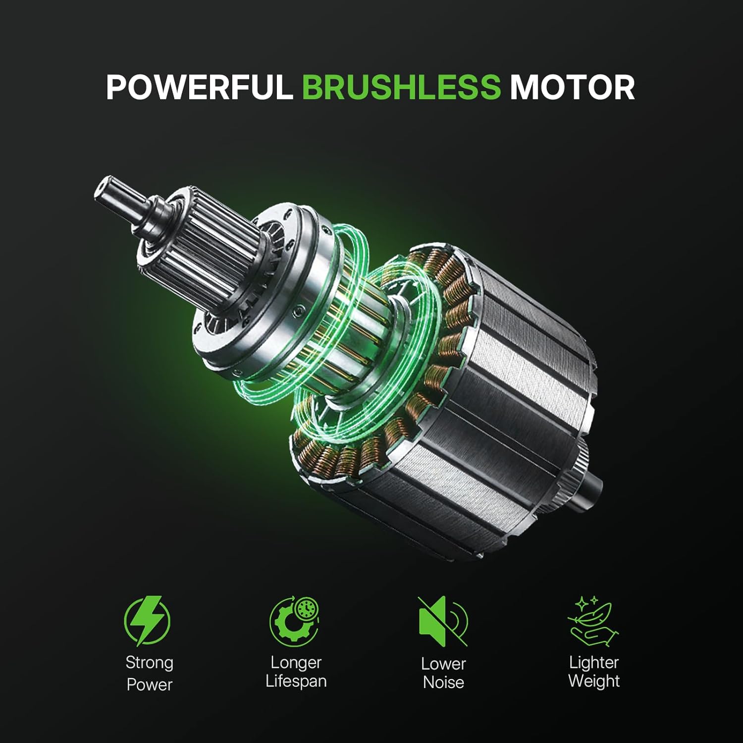 Brushless String Trimmer 14" 20V Cordless Weed Wacker | 2×2.0Ah Batteries, 0.095" Dual Line Auto Feed, Lightweight