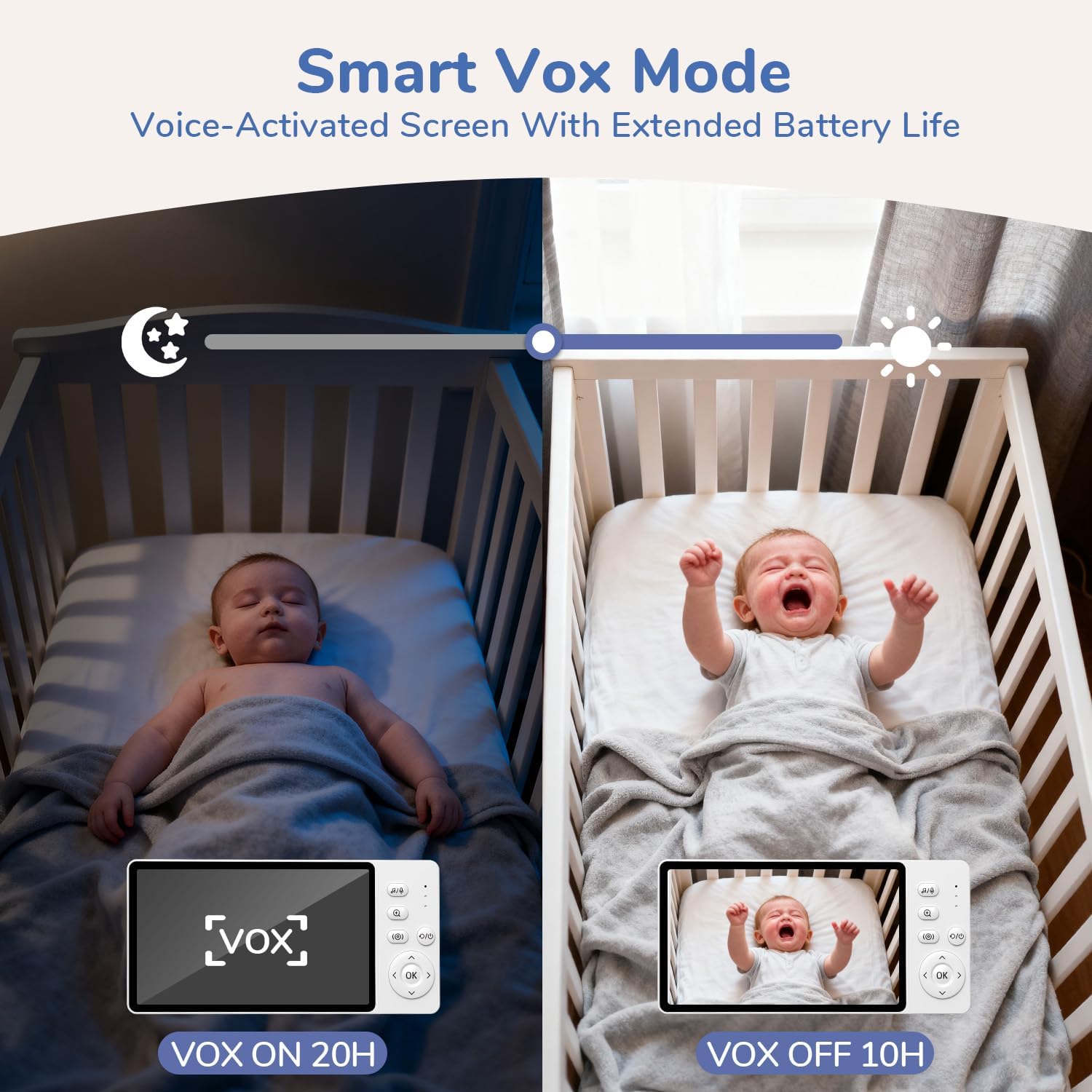 No WiFi Video Baby Monitor, 1080P 5" IPS Display, VOX | HD Night Vision, Two-Way Talk, 3X Zoom, Temperature Sensor