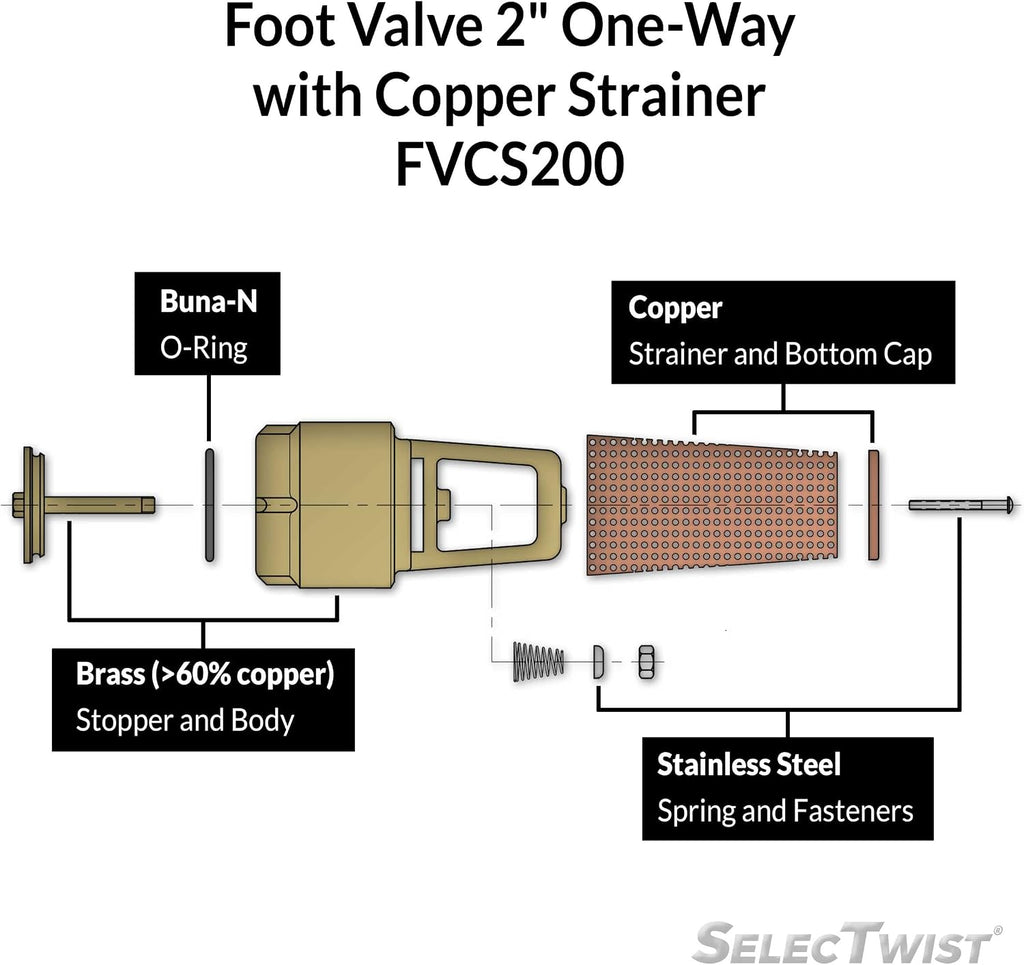 Foot Valve, 2" One-Way with PURE Copper Zebra Mussel Strainer
