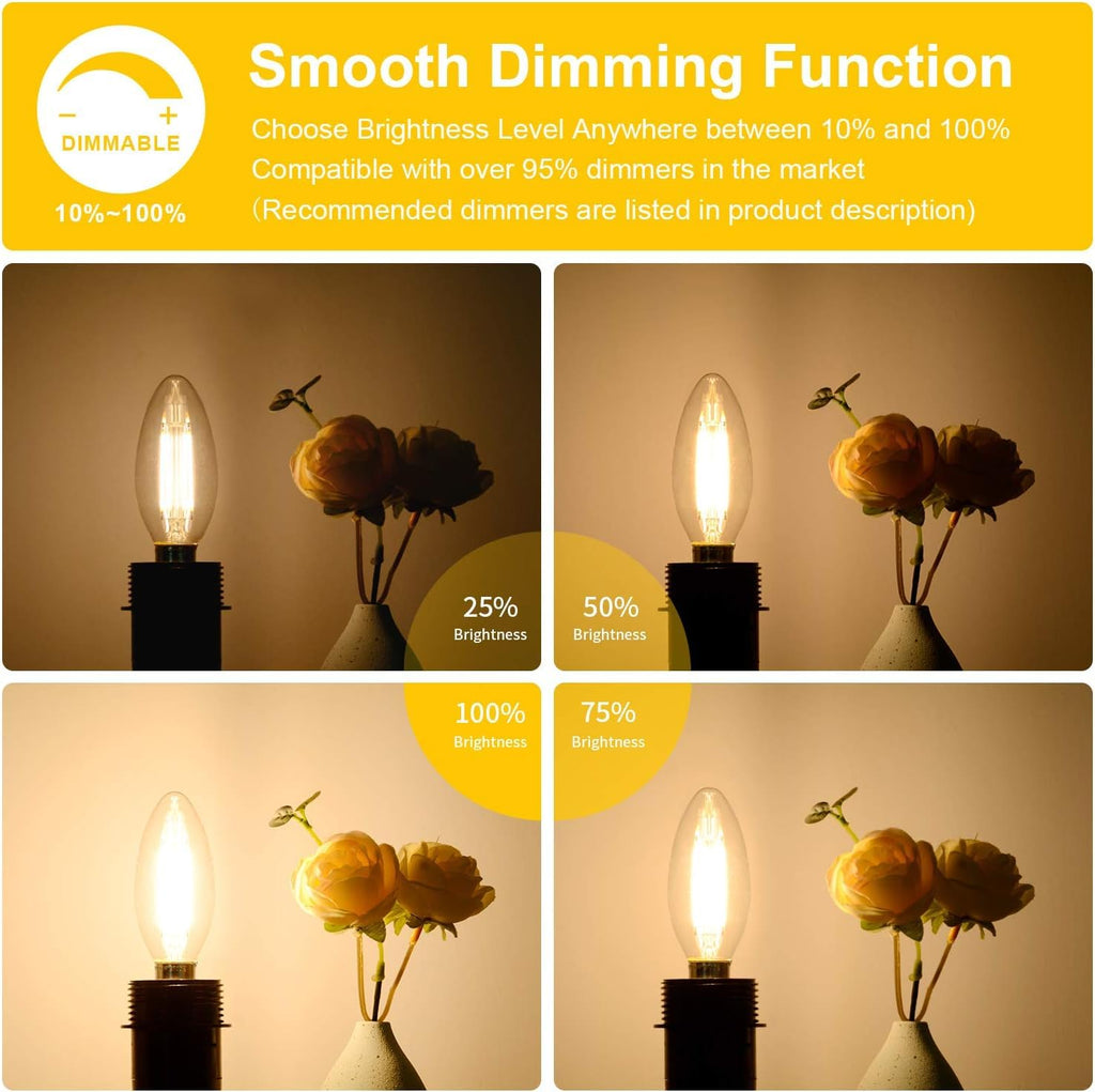 48-Pack Dimmable E12 LED Candelabra Bulbs 60W Equivalent, 2700K