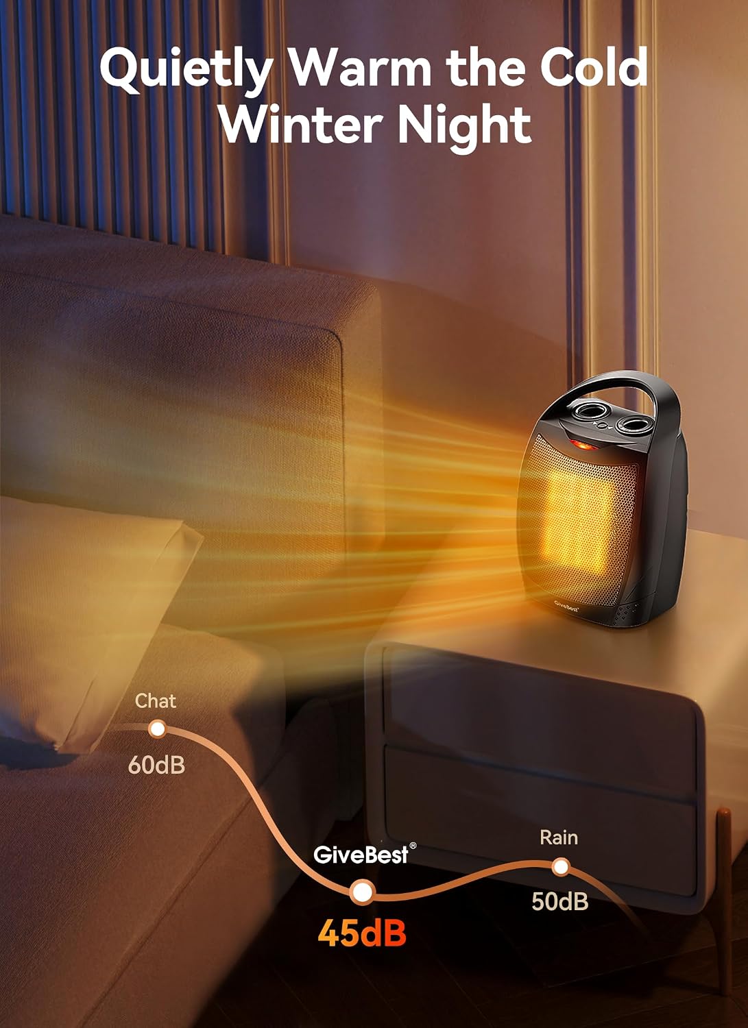 Portable Electric Space Heaters for Indoor Use | 1500W/750W Ceramic Desk Heater with Thermostat, Heat Up 200 Square