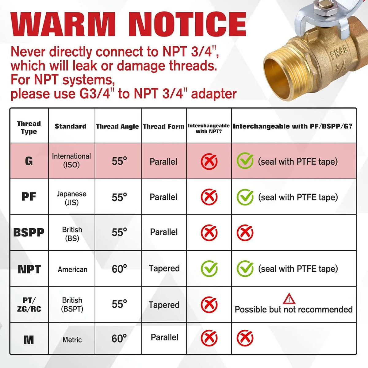 Brass Ball Valve G3/4 Inch Male x Female Thread Pipe Fitting