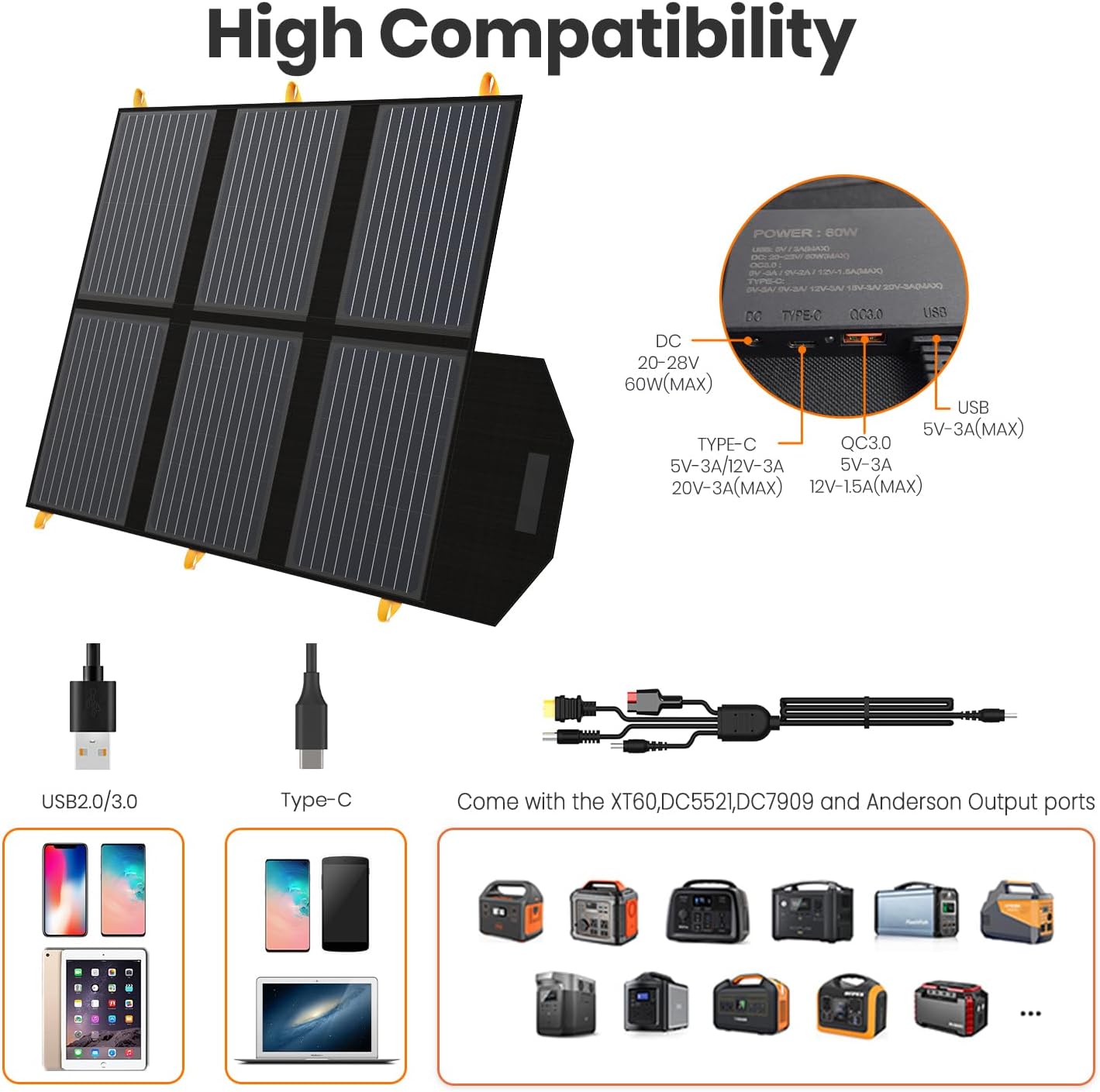 [Upgraded] FlexSolar 60W Portable Solar Panels Chargers IP65 Waterproof | with PD3.0 USB-C, QC3.0 USB-A & DC; Power