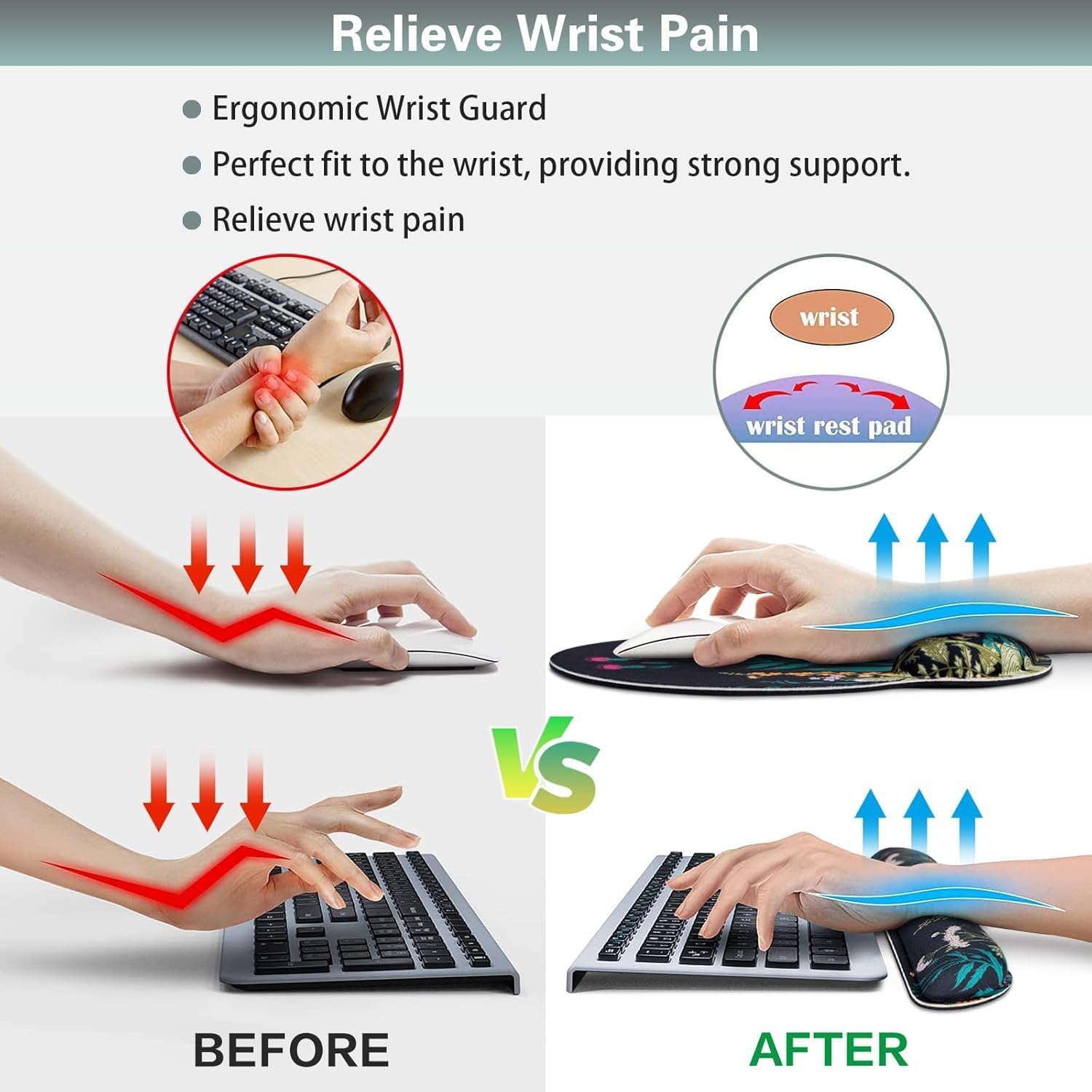 Mouse Pad with Wrist Rest Set, 3-in-1 Wrist Support Mouse Pad Set, Floral | Gaming MousePad with Anti-Skid