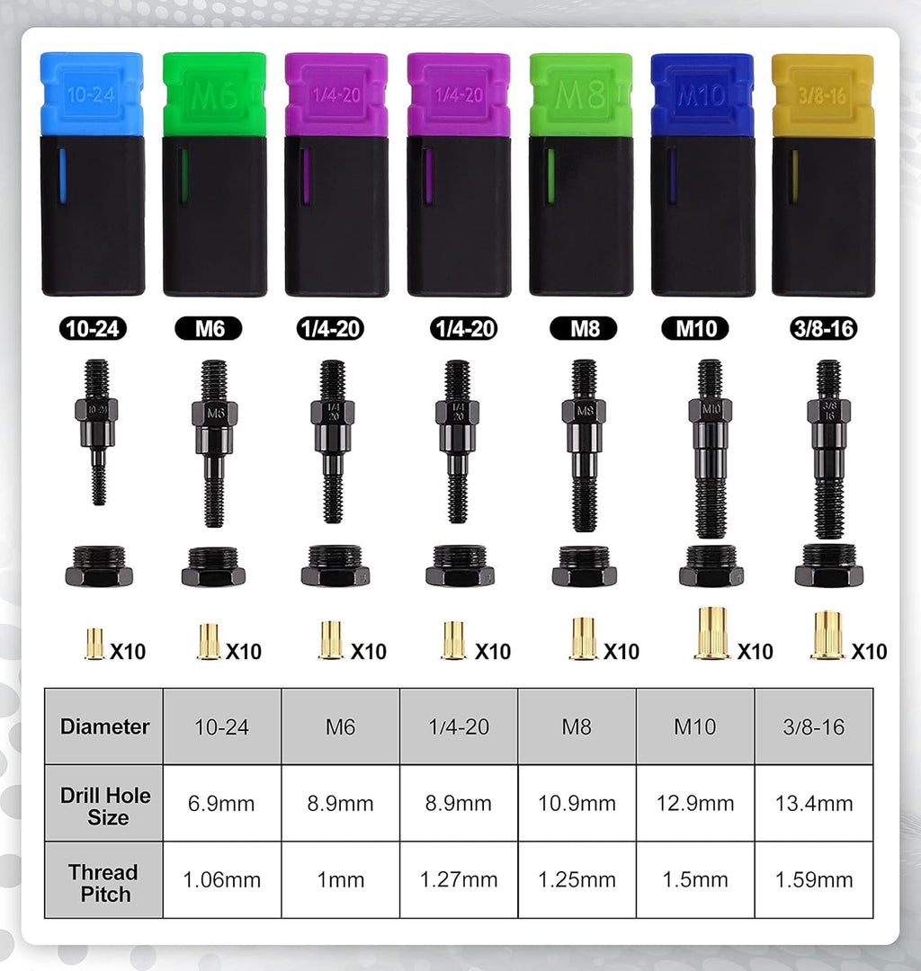 Rivet Nut Tool Mandrel 3/8-16 and 10 Pcs Rivet Nuts