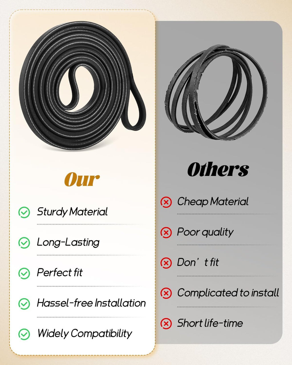 Dryer Drum Drive Belt Fit for GE GTD45GASJ2WS GTDP180GD0WW GTDX200EM1WW GTD75GCSL0WS GTDP300EM1WS DBVH520EJ2WW GTDP220EF3WW GTD75ECPL1DG DPSR610EG7WT DRSR495EG6WW Etc