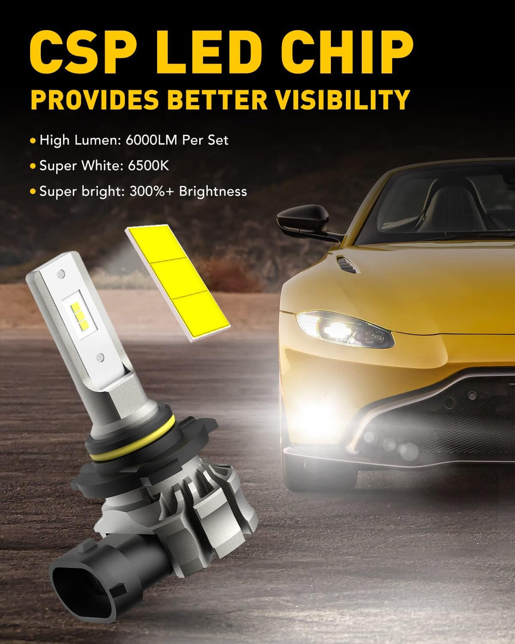 9145 LED Fog Light Bulbs, 6000LM 6500K Cool White Light, 300% Brightness H10 9140 9045 9040 Led Fog Lights, CSP LED