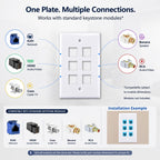 6-Port Keystone Wall Plate, Low-Profile Single Gang, White, 2 Pack