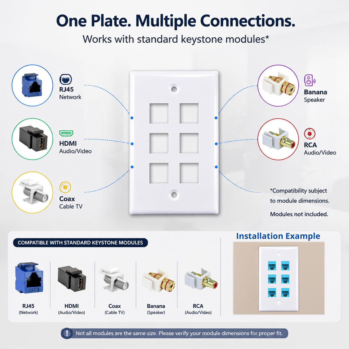 6-Port Keystone Wall Plate, Low-Profile Single Gang, White, 2 Pack