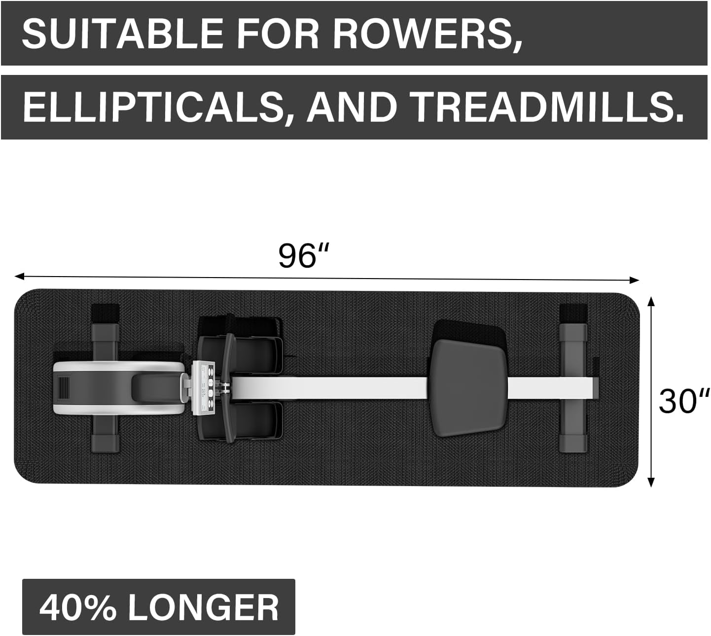 Rowing Machine Mat 96" x 30" with Storage Bag and Sports Towel,Treadmill Mat for Carpet & Hardwood Floors,Rower