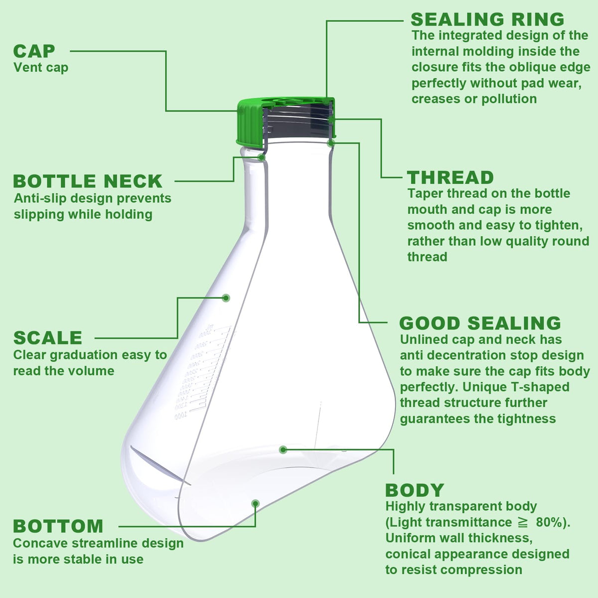 3000ml Erlenmeyer Flask, Sterile, Vent Cap, Flat Bottom, PC, 4Pcs