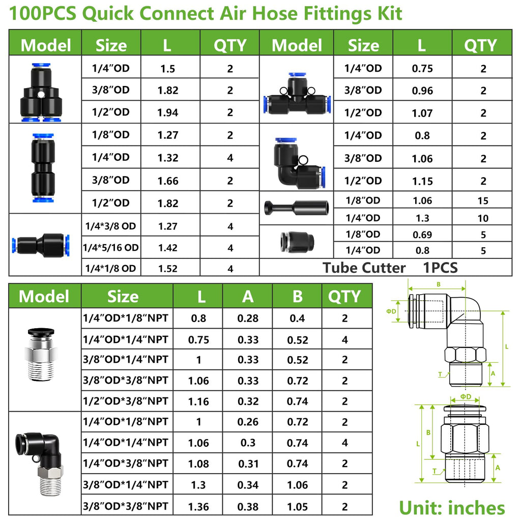 mxuteuk 100PCS Quick Connect Air Hose Fittings,Quick Release Pneumatic Kit