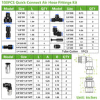 mxuteuk 100PCS Quick Connect Air Hose Fittings,Quick Release Pneumatic Kit