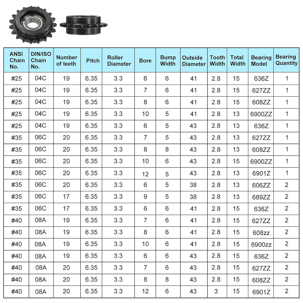 uxcell 2pcs ANSI #25 / DIN(ISO)04C Roller Chain Idler Sprocket 8mm Bore