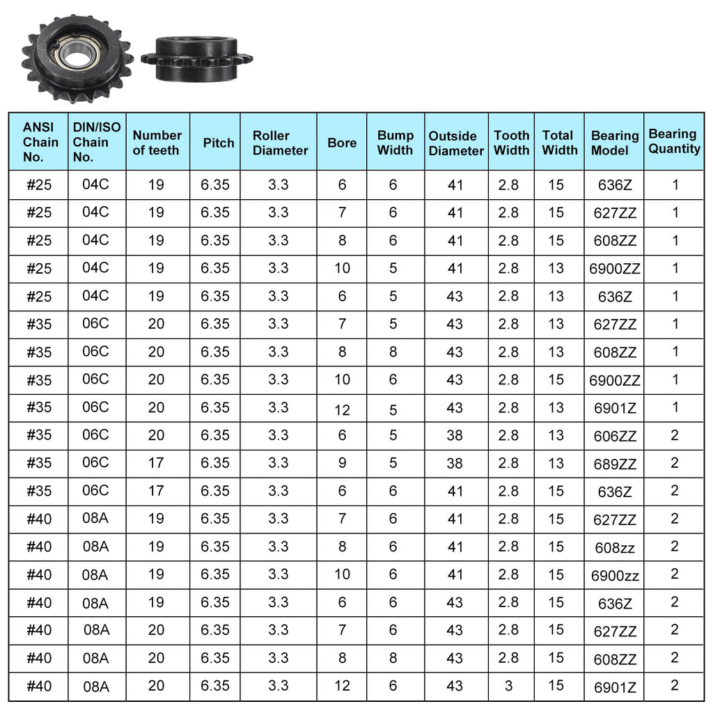 uxcell 2pcs ANSI #25 / DIN(ISO)04C Roller Chain Idler Sprocket 10mm Bore