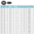 uxcell 2pcs ANSI #25 / DIN(ISO)04C Roller Chain Idler Sprocket 10mm Bore