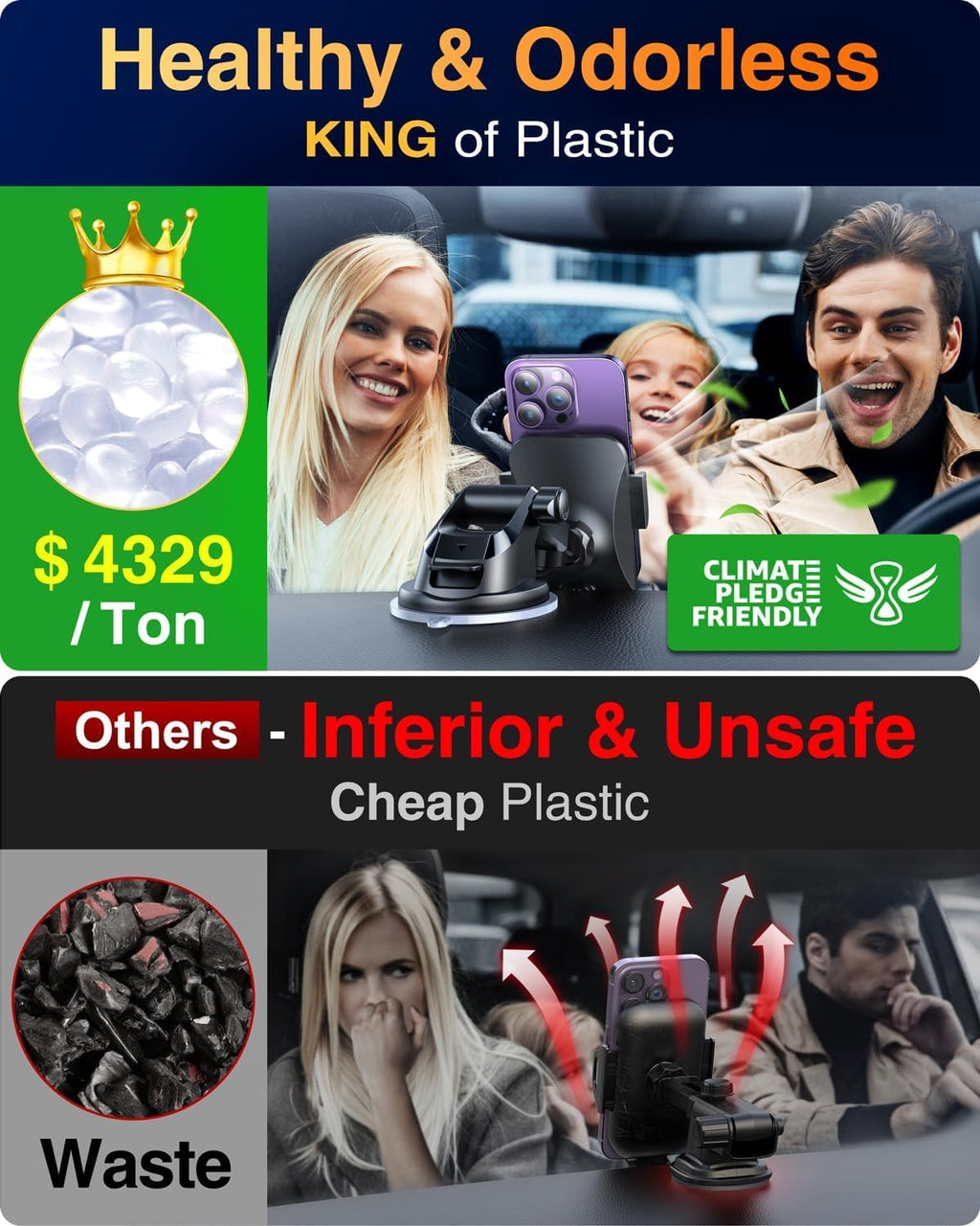 【85+LBS Strongest Suction & Military-Grade Ultimate Car Phone Mount【Patent & Safety Certs】 Cell Phone Holder for Dash