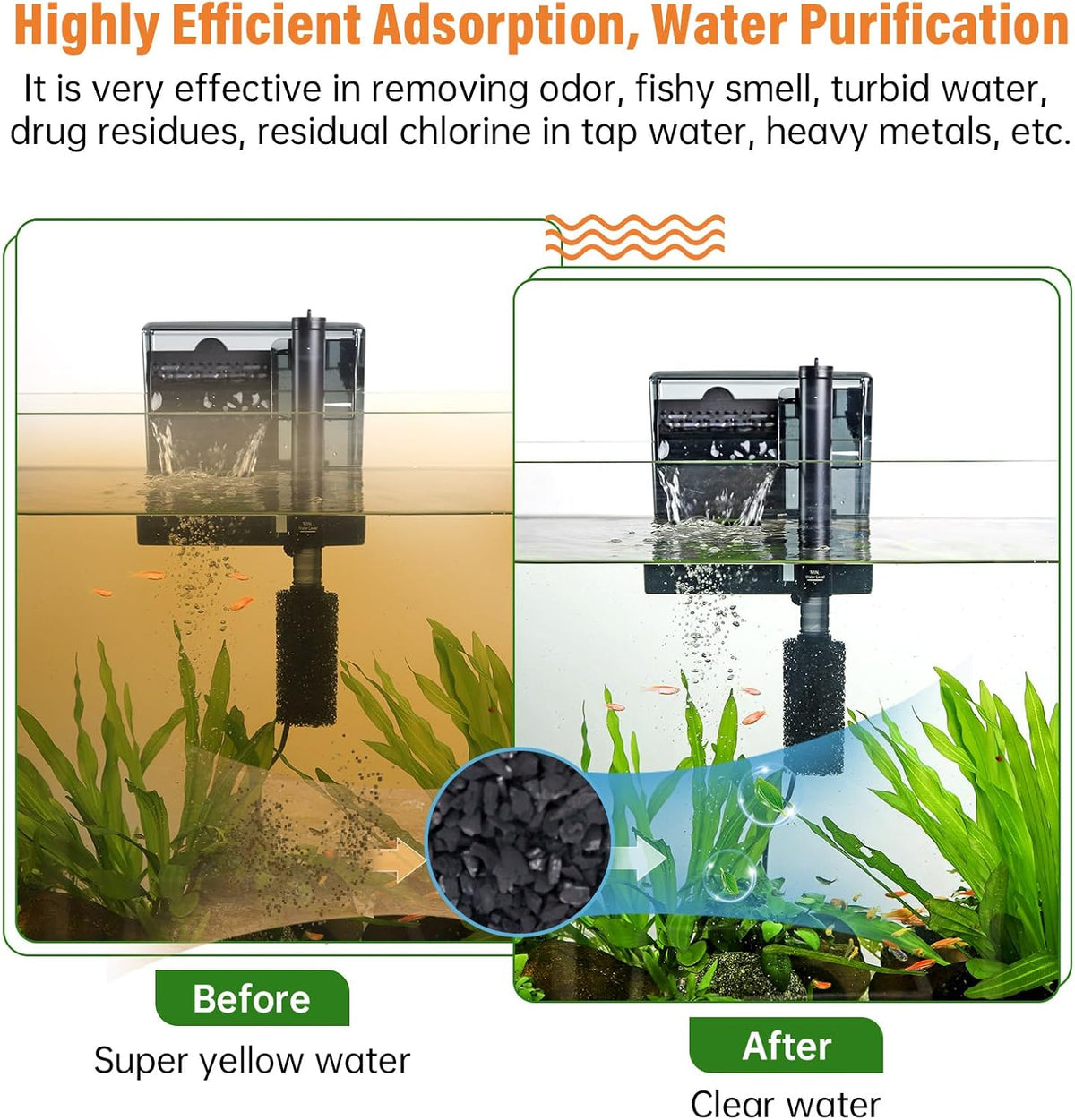 Aquarium Activated Carbon, Premium Natural Coconut Shell Activated Charcoal for Freshwater and Saltwater, Fish Tank