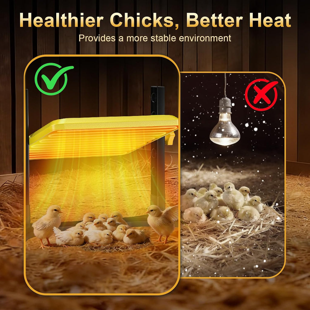 Brooder Plate for Chicks, 50-158°F Brooder & Chicken Heater for Coop with Smart Thermostat, UL certified Radiant