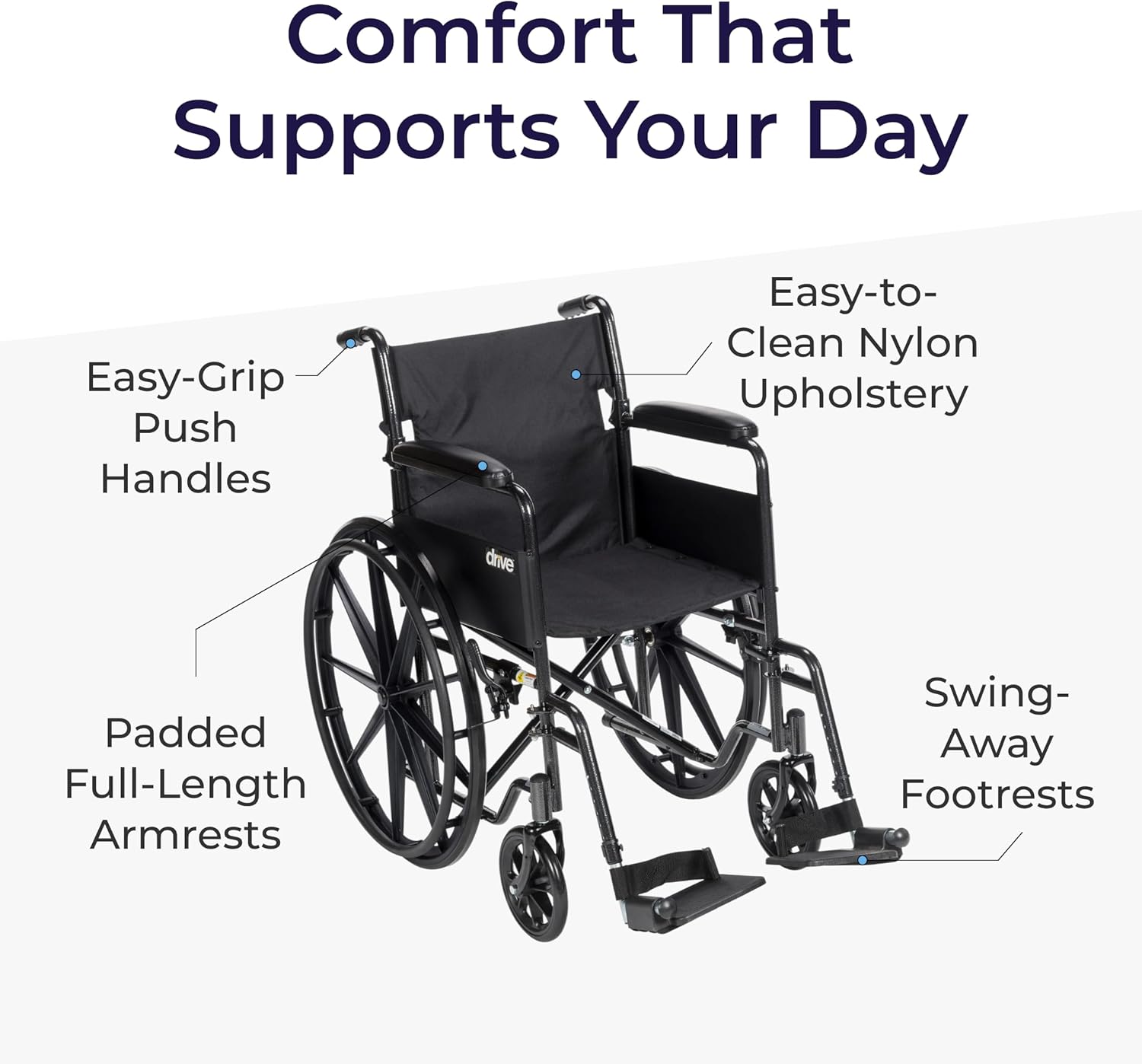Silver Sport 1 Folding Transport Wheelchair - Lightweight Mobility Support - Full Armrests - Removable Swing-Away