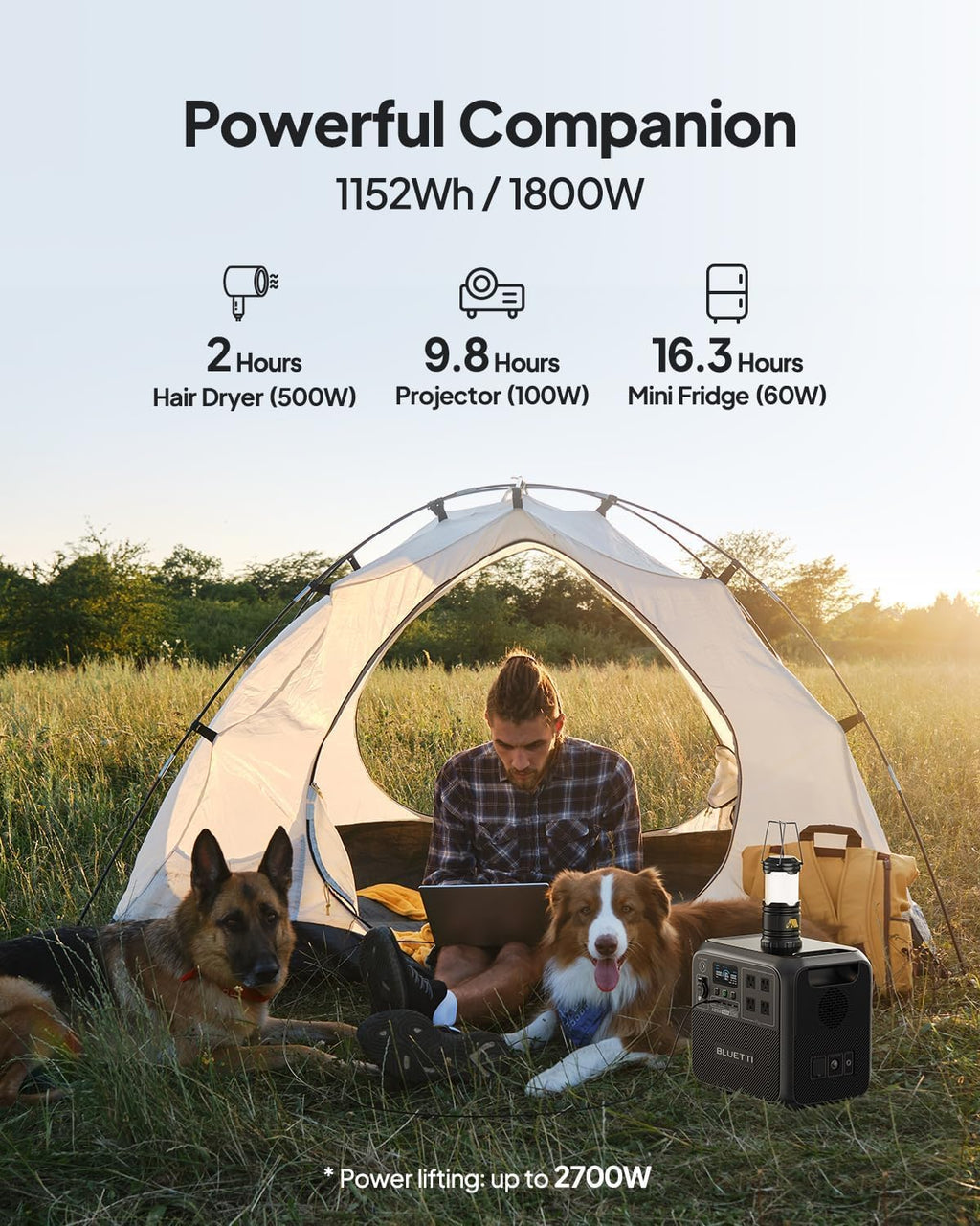 AC180 Solar Generator with 200W Solar Panel Included, 1152Wh 1800W | LFP Battery w/ 4 1800W (2700W Peak) AC Outlets