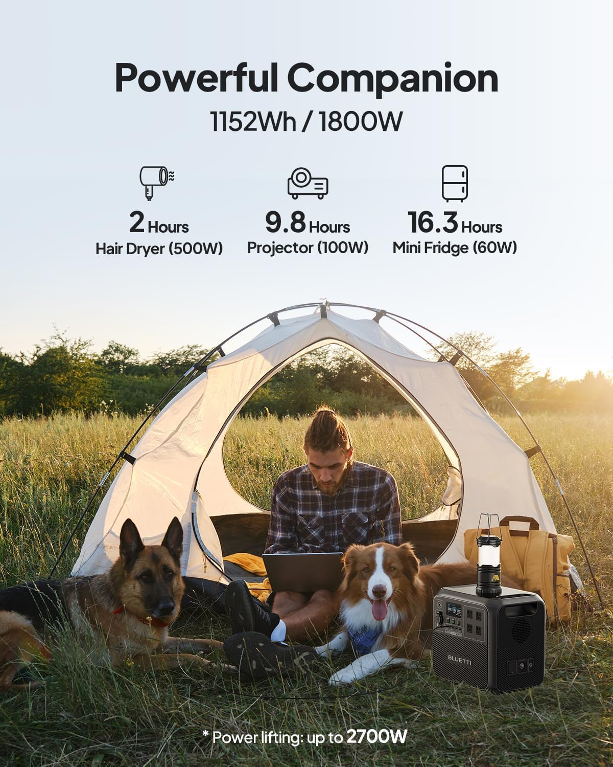 AC180 Solar Generator with 200W Solar Panel Included, 1152Wh 1800W | LFP Battery w/ 4 1800W (2700W Peak) AC Outlets