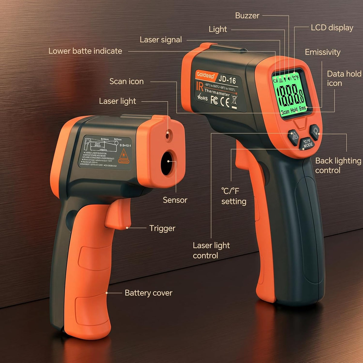 Infrared Thermometer Laser Temperature Gun, Adjustable Emissivity