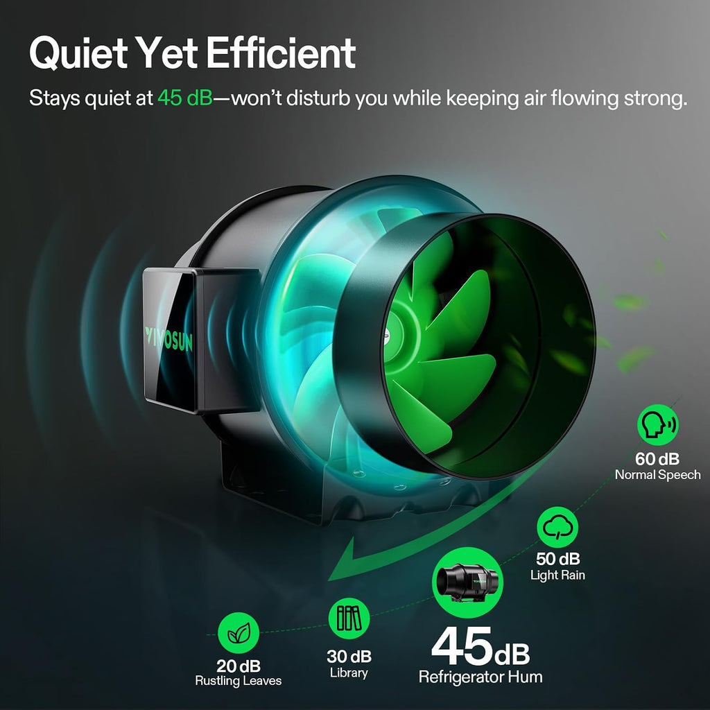 G6 Air Filtration Kit, Inline Fan, Controller, Carbon Filter, Duct | AeroZesh Inline Fan, Speed Controller, Carbon