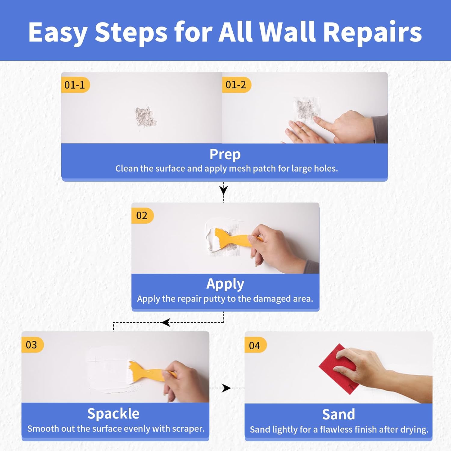Drywall Repair Kit, 18 oz Ready to Use Quick Dry Wall Repair Paste with Scraper and Self-Adhesive Mesh, White Spackle