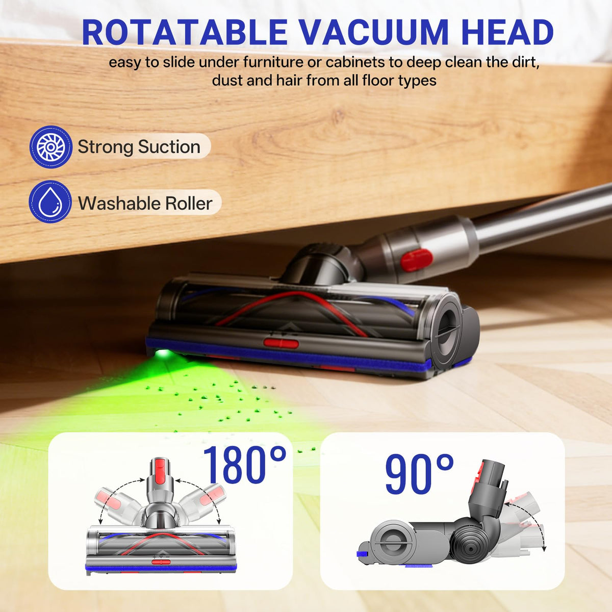 High Torque Replacement Head Compatible with Dyson