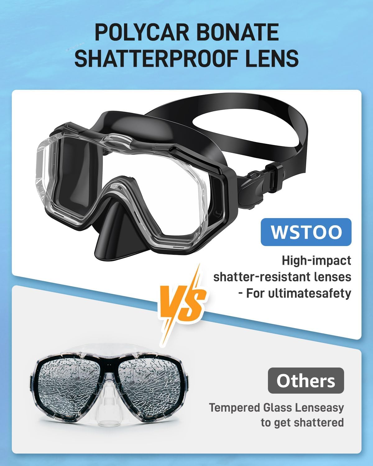 WSTOO Swim Goggles with Nose Cover for Ages 5-12, Youth, Adults, Unisex | Anti-Choking Design, Shatter-Resistant