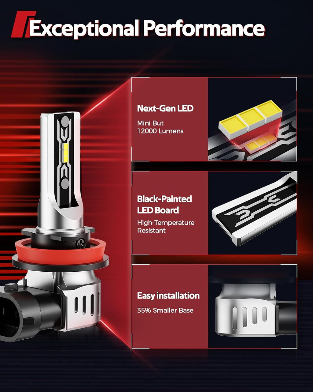 H11/H16/H8 LED Fog Light Bulb, 12000 Lumen Upgrade,600% Brightness H11 LED Fog Lights, 1:1 Replacement For