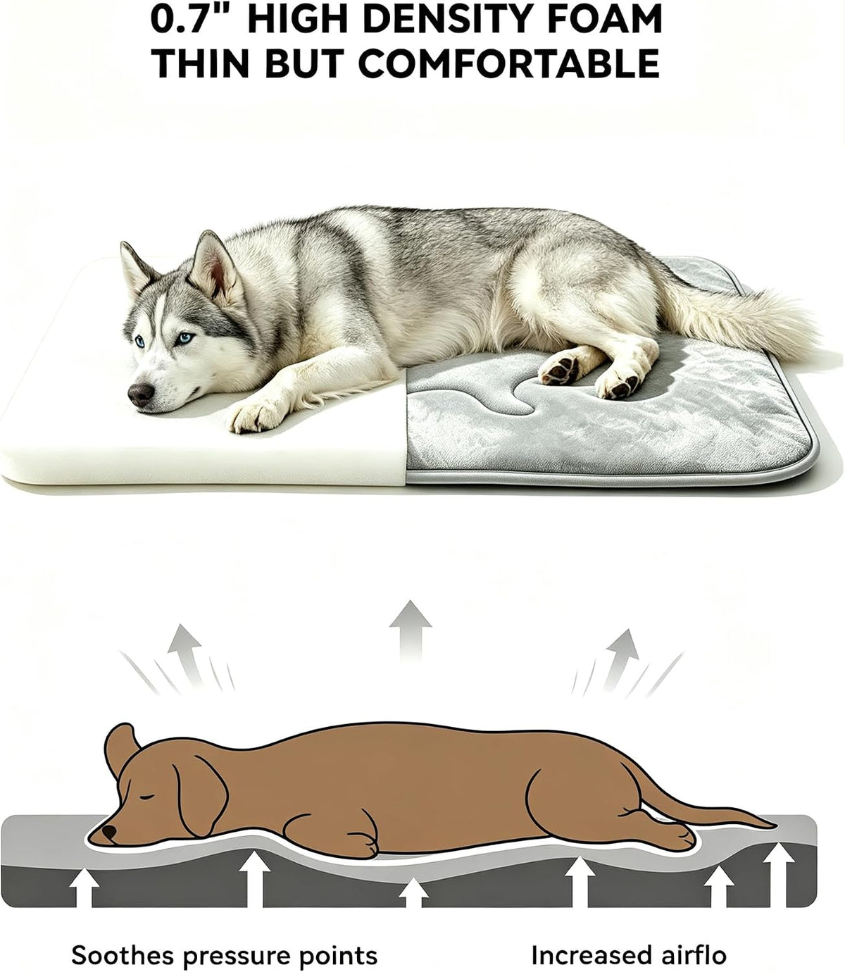 Washable Dog Crate Pad, Plush Back & Cooling Front Indoor Large XL XXL