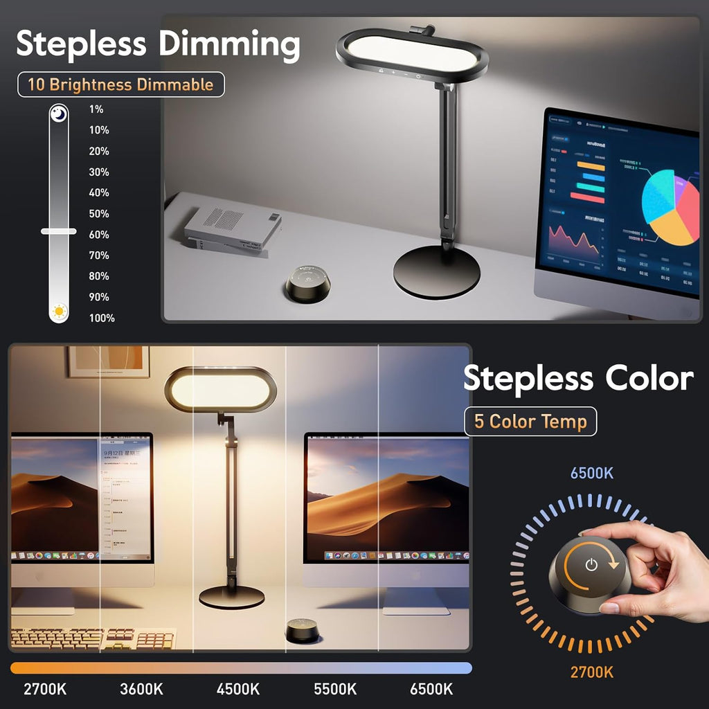 Premium LED Desk Lamp, Dual-Sided Soft Lighting with Knob Remote | Eye-Caring Diffused Light for Home Office, Video