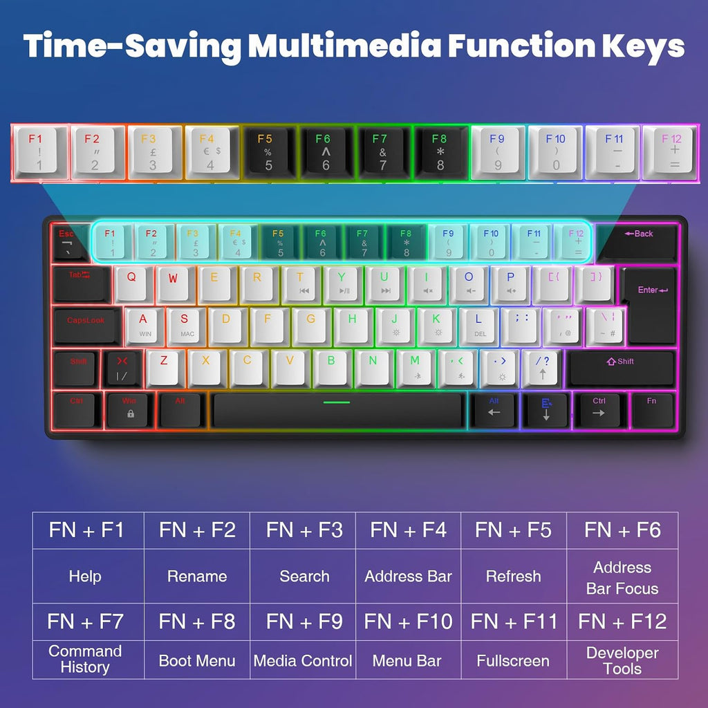 Gaming Keyboard and Mouse Combo, Mechanical Keyboard Gamer 60% US-Layout, Compact LED Backlit, USB Ergonomic Office