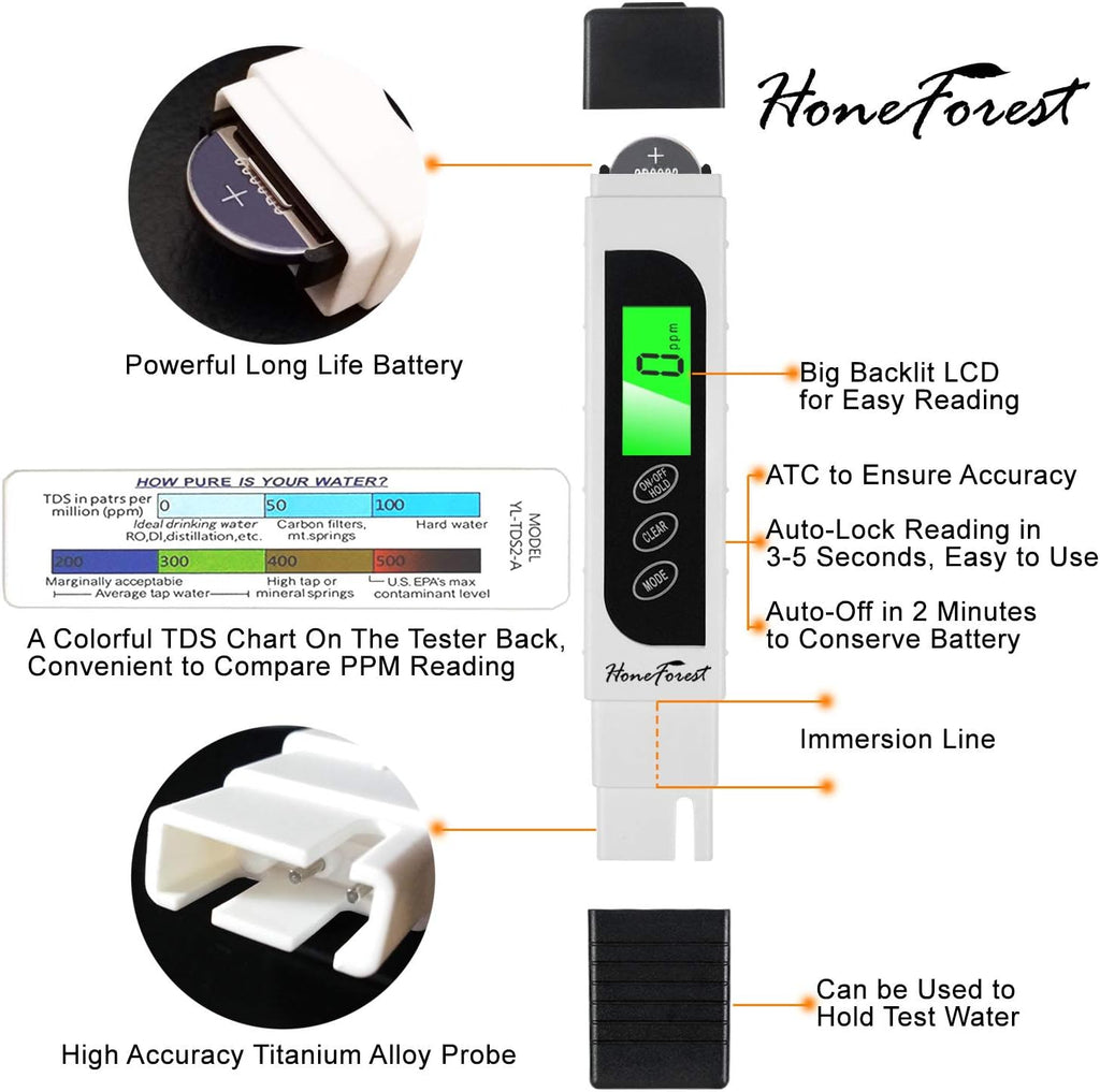 TDS Meter, Digital Water Tester - Accurate and Reliable, Measures TDS, EC & Temperature (°F/°C), 0-9990ppm, Water