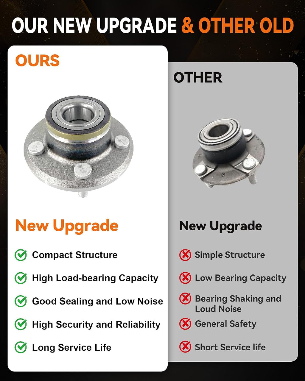 Pair 513224 Front Wheel Bearing Hub for Dodge Charger 2006-2014