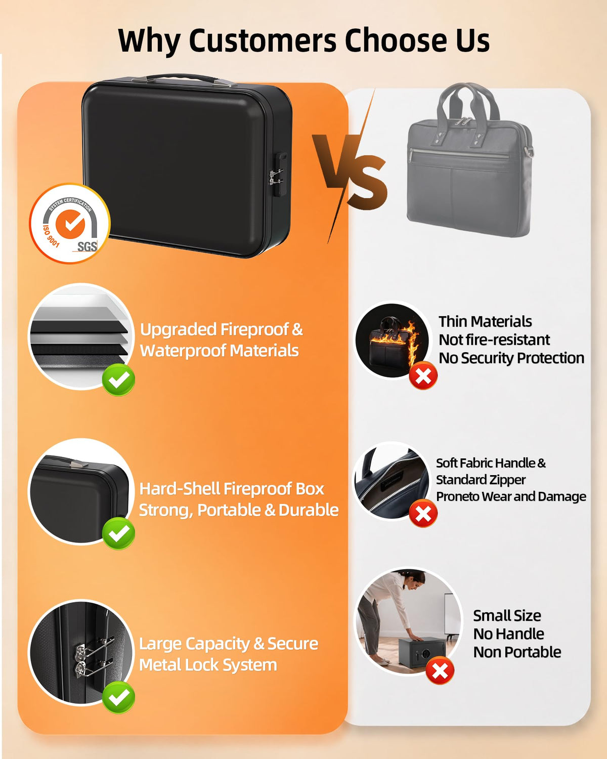 Fireproof Document Box - 8-Layer Hard Shell Fire Proof Safe for Home Documents, Water Resistant File Organizer for