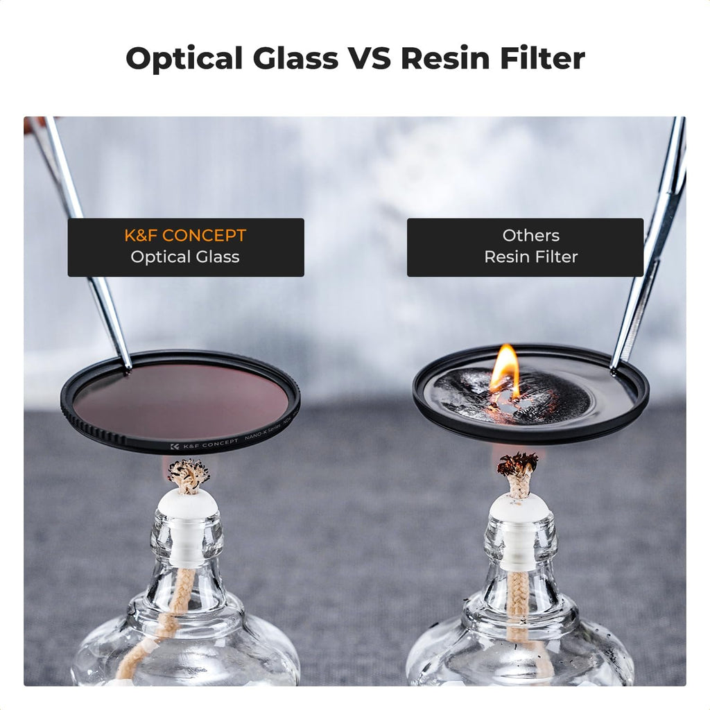 43mm UV/CPL/ND Lens Filter Kit | UV Filter+Polarizer Filter+Neutral Density Filter(ND4)+Cleaning Cloth+Filter Pouch K