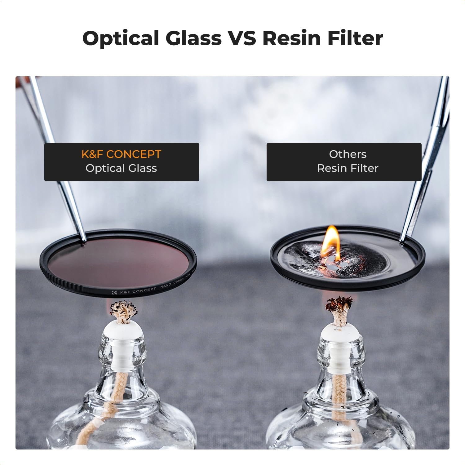 58mm UV/CPL/ND Lens Filter Kit | UV Filter+Polarizer Filter+Neutral Density Filter(ND4)+Cleaning Cloth+Filter Pouch K
