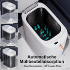 Bathroom Trash Can with Lid, 3 Gallon, Automatic,Rechargeable, White