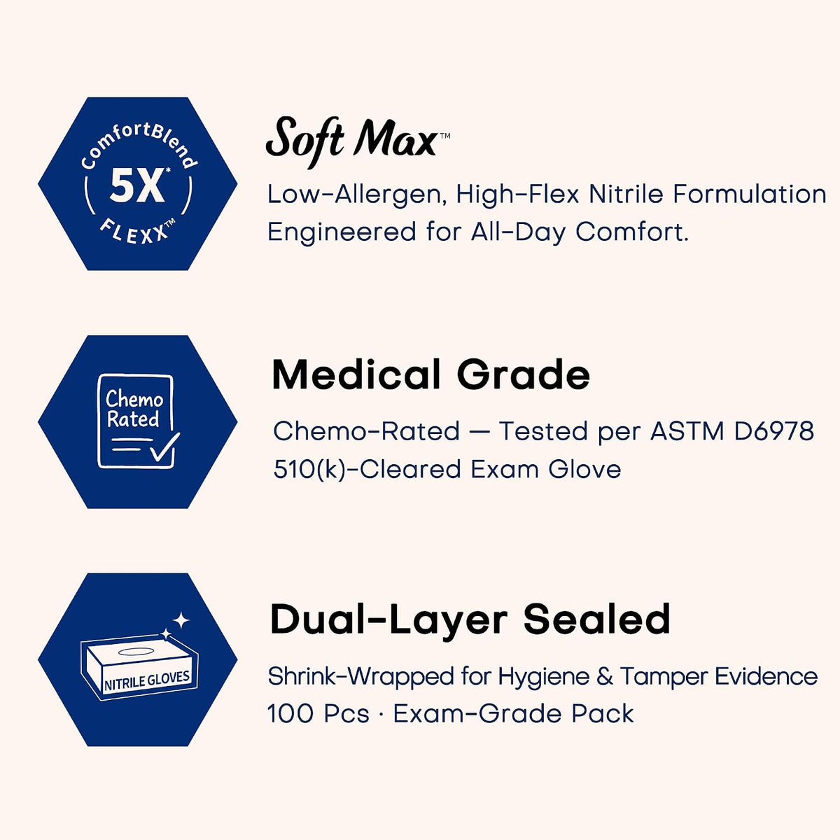 Soft Max Nitrile Exam Gloves, Powder-Free, Black, 100 Count
