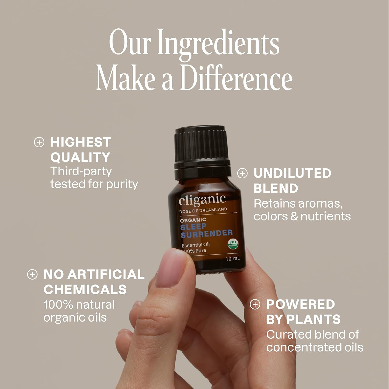 Organic Essential Oil Sleep Surrender Blend - Dose of Dreamland (Packaging May Vary)