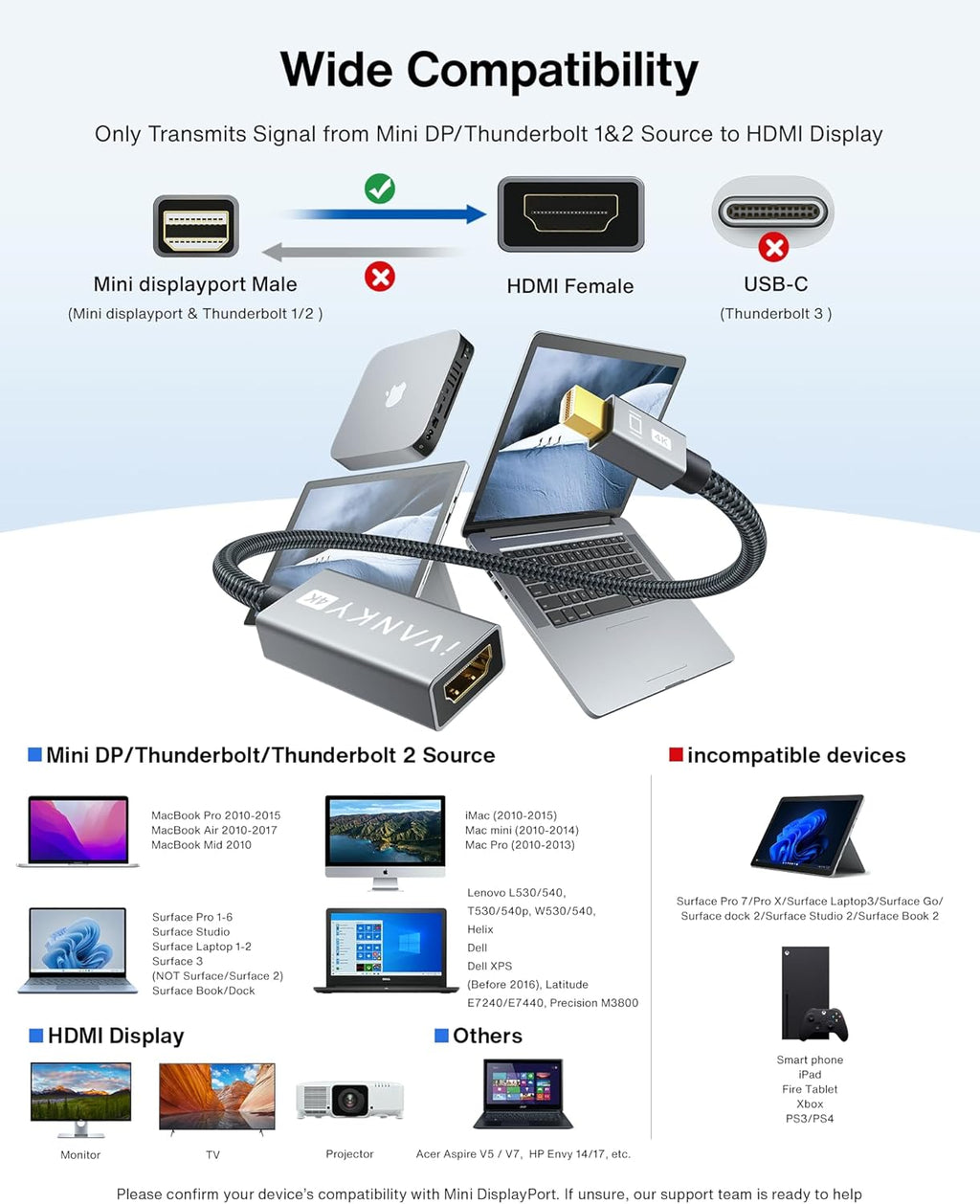 4K Mini DisplayPort to HDMI Adapter, 4K@30Hz Mini DP to HDMI Adapter | Gold-Plated/Braided Thunderbolt 2 to HDMI