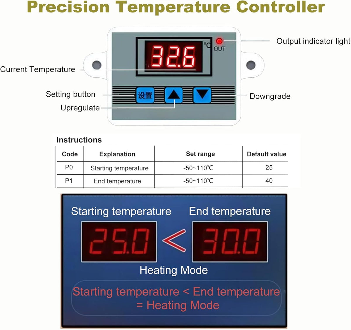 Versatile Dough Proofer with Heater, Bread Pizza Dough Proofing Box Temperature Control Proofing Accessories for
