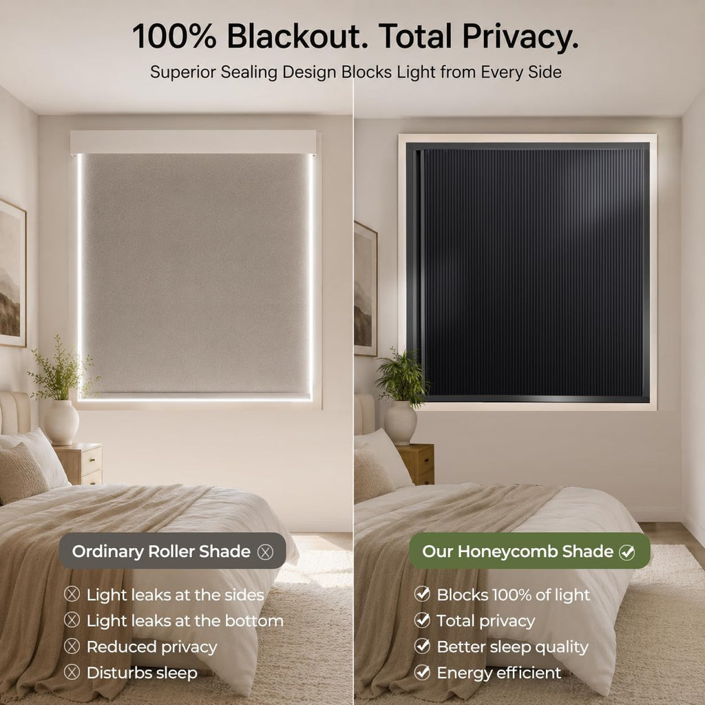 True Blackout Honeycomb Shades