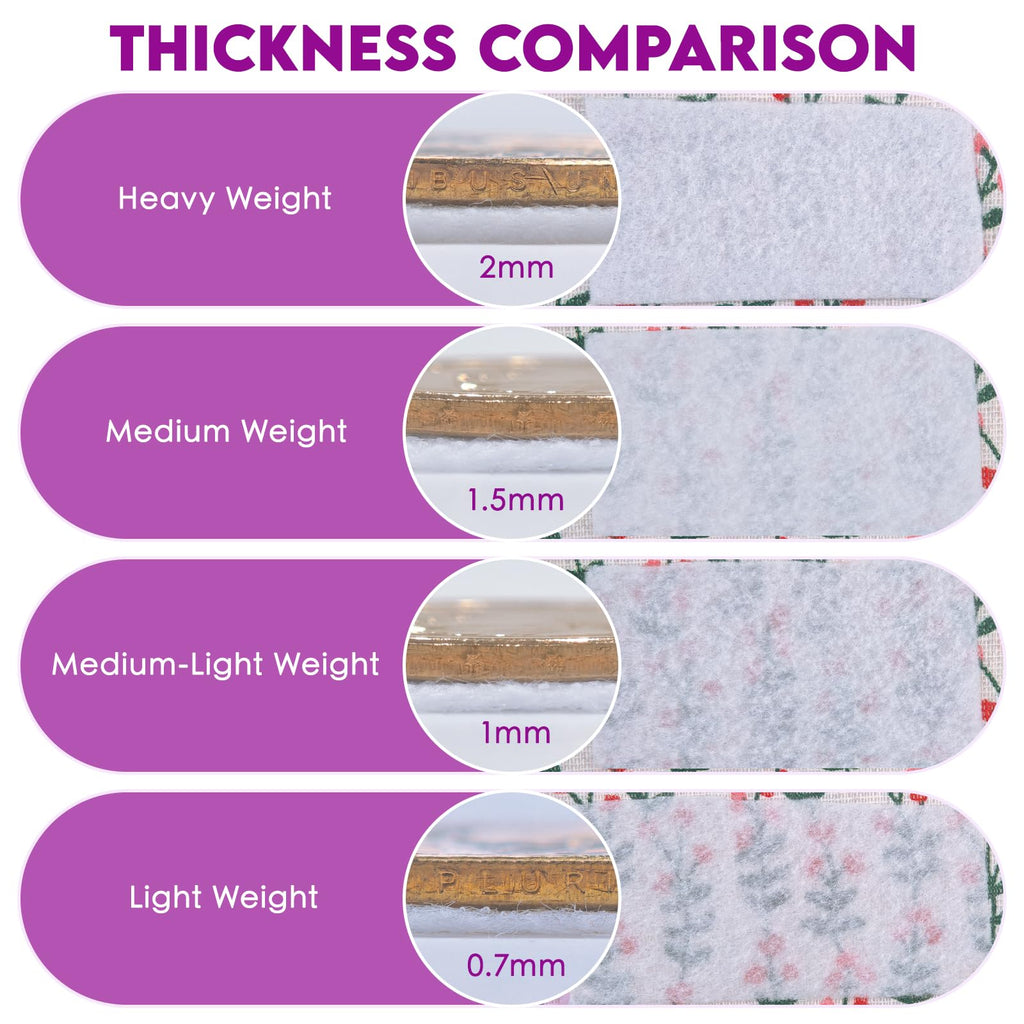 Fusible Fleece Interfacing, 12.2" x 10 Yards Medium-Light Weight