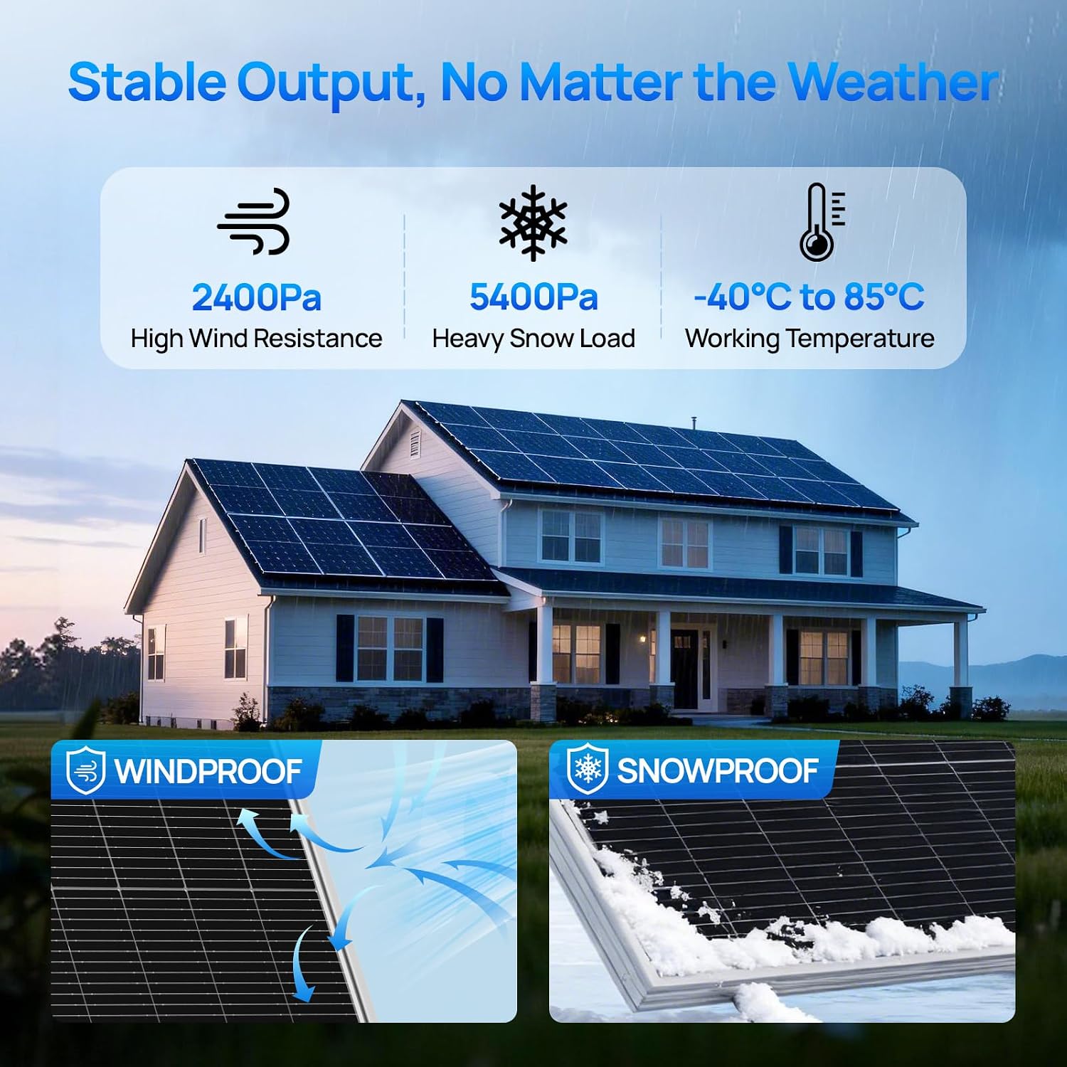 100 Watt Solar Panel 18 Volt Monocrystalline Solar Panel High Efficiency Module RV Marine Boat Caravan Off Grid | 25%